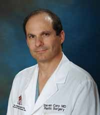 Steven Carp, MD – Carp Cosmetic Surgery Center