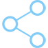 Overall Content Strategy